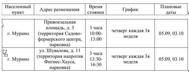 График работы экомобиля